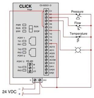 Digital Control System Assignment Help, Assessment Help